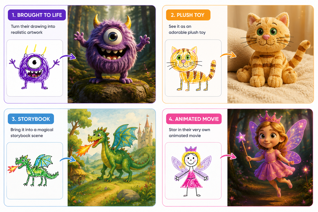 Bring Their Drawing to Life