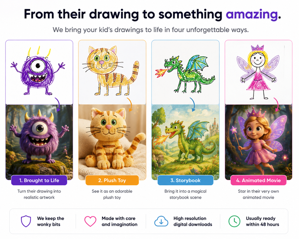 Bring Their Drawing to Life