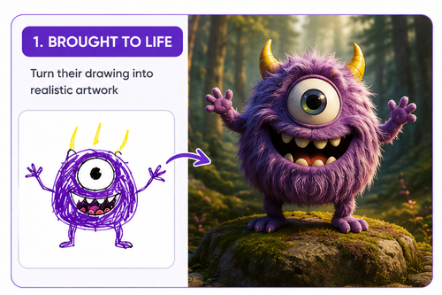 Bring Their Drawing to Life