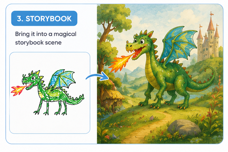 Bring Their Drawing to Life